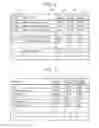 Fig. 07 - Quality degradation analysis method, quality degradation analysis device, and network system