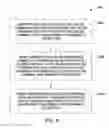 Fig. 04 - Method and apparatus for establishing communication between mobile terminals, incoming communication control and outgoing communication control and system by use thereof