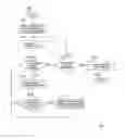 Fig. 01 - Method and apparatus for facilitating speech application testing