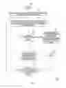 Fig. 07 - Method and apparatus for facilitating speech application testing