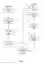 Fig. 04 - Method and apparatus for optimizing response time to events in queue