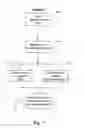 Fig. 08 - Method and apparatus for optimizing response time to events in queue