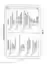 Fig. 10 - Method and apparatus for optimizing response time to events in queue