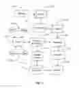 Fig. 12 - Method and apparatus for optimizing response time to events in queue