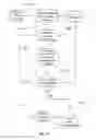 Fig. 16 - Method and apparatus for optimizing response time to events in queue