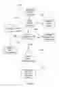 Fig. 17 - Method and apparatus for optimizing response time to events in queue