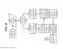 Fig. 12 - Systems and methods for predictive personalization and intelligent routing