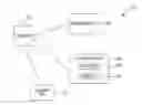 Fig. 01 - Methods, systems, and computer-readable media for transferring or recovering a communication between a number of participants