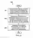 Fig. 08 - System and method for radio aware traffic management based wireless authorization