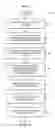 Fig. 04 - Offloaded data entry for scanned documents
