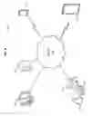 Fig. 05 - Offloaded data entry for scanned documents