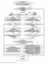 Fig. 01 - Image forming apparatus, image forming system, and image formation control method with image deterioration prevention during image reading