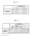 Fig. 12 - Image forming apparatus, image forming system, and image formation control method with image deterioration prevention during image reading