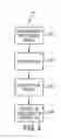Fig. 04 - LAB VALUE CONVERSION BASED ON PRIVATE TAG