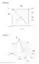 Fig. 15 - Method and apparatus for obtaining cross-section of color gamut, and recording medium