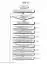 Fig. 13 - Image reading apparatus