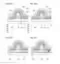 Fig. 28 - Imaging device and electronic device