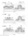 Fig. 44 - Imaging device and electronic device