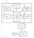 Fig. 01 - Interchangeable user input control components
