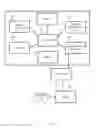 Fig. 02 - Interchangeable user input control components