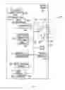 Fig. 15 - Interchangeable user input control components
