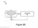 Fig. 08 - Power-optimized image capture and push