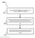 Fig. 01 - In-vehicle optical image stabilization (OIS)