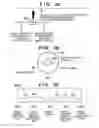 Fig. 03 - Image processing apparatus and control method of the same