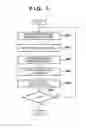 Fig. 06 - Image processing apparatus and control method of the same