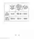 Fig. 16 - Imaging apparatus having camera shake correction device