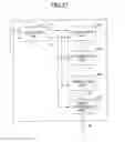 Fig. 28 - Image processing apparatus and method for image processing
