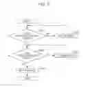 Fig. 04 - Radiation imaging system