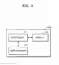 Fig. 03 - Image display apparatus and method of displaying image