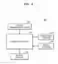 Fig. 05 - Image display apparatus and method of displaying image