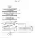 Fig. 21 - Image display apparatus and method of displaying image
