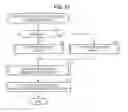 Fig. 28 - Reproduction device, reproduction method, and recording medium