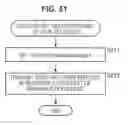 Fig. 50 - Reproduction device, reproduction method, and recording medium