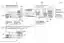 Fig. 01 - Multiple channel communication using multiple cameras