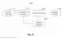 Fig. 07 - Methods, devices, and systems for controlling audio and video transmission