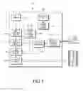 Fig. 02 - Scenario generation system, scenario generation method and scenario generation program