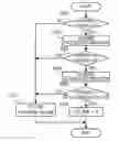 Fig. 01 - Image display apparatus and control method thereof