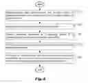 Fig. 03 - Method of sub-prediction unit inter-view motion prediction in 3D video coding
