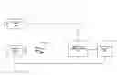 Fig. 01 - Calibration for eye tracking systems