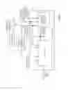Fig. 03 - Controlling power consumption in video encoding based on information regarding static amount of an image frame