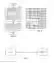Fig. 04 - Controlling power consumption in video encoding based on information regarding static amount of an image frame