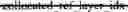 Fig. 06 - Inter-layer parameter set for HEVC extensions