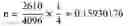 Fig. 28 - Adaptive reshaping for layered coding of enhanced dynamic range signals