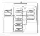 Fig. 01 - Video data processing device and method