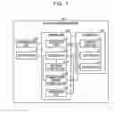 Fig. 02 - Video data processing device and method