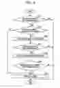Fig. 04 - Video data processing device and method